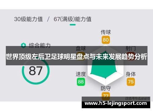世界顶级左后卫足球明星盘点与未来发展趋势分析