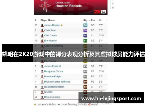 姚明在2K20游戏中的得分表现分析及其虚拟球员能力评估