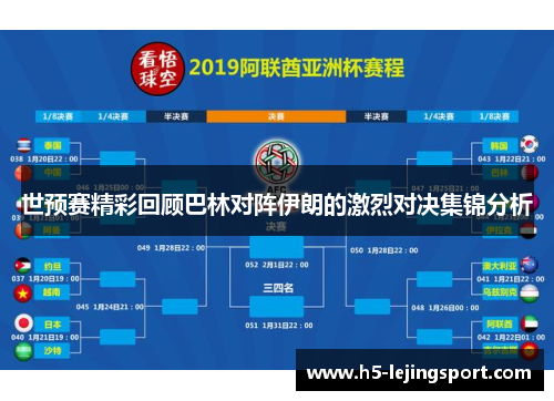 世预赛精彩回顾巴林对阵伊朗的激烈对决集锦分析
